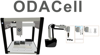 Graphical abstract: Automated electrolyte formulation and coin cell assembly for high-throughput lithium-ion battery research