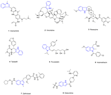 Graphical abstract: Research status of indole-modified natural products