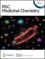 Graphical abstract: Inside front cover