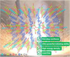 Graphical abstract: A three-dimensional energetic coordination compound (BLG-1) with excellent initiating ability for lead-free primary explosives