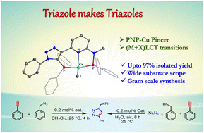 Graphical abstract: 1,2,3-Triazolyl bisphosphine with pyridyl functionality: synthesis, copper(i) chemistry and application in click catalysis