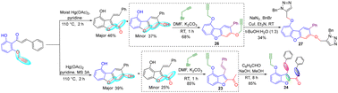 Graphical abstract: Unusual participation of O-propargyl group during the cyclization of 6-hydroxy-2-propargyl ethers of aryl chalcones: one-pot synthesis of 2-acyl-3-styrylbenzofuran and 7-aryldibenzo[b,d]furan-1,7-diols