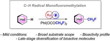 Graphical abstract: Photoredox-catalyzed direct C–H monofluoromethylation of heteroarenes