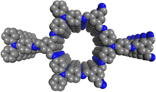 Graphical abstract: Construction of microporous covalent organic frameworks for high gas uptake capacities