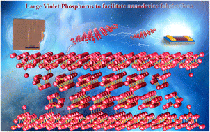 Graphical abstract: Synthesis of violet phosphorus with large lateral sizes to facilitate nano-device fabrications