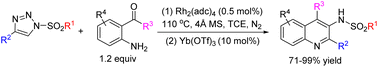 Graphical abstract: Synthesis of 3-aminoquinolines from α-imino rhodium carbenes and 2-aminobenzaldehydes