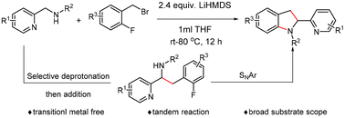 Graphical abstract: Base-promoted tandem synthesis of 2-azaaryl indoline