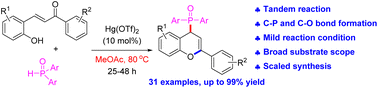 Graphical abstract: Tandem phospha-Michael addition/cyclization/dehydration of 2-hydroxychalcones with H-phosphine oxides for the synthesis of 4-phosphorylated 4H-chromenes