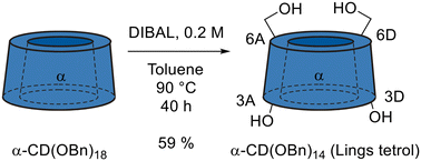 Graphical abstract: One-step synthesis of Ling's tetrol and its conversion into A,D-di-allo-α-cyclodextrin derivatives