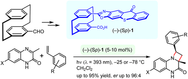 Graphical abstract: The hamburger-shape photocatalyst: thioxanthone-based chiral [2.2]paracyclophane for enantioselective visible-light photocatalysis of 3-methylquinoxalin-2(1H)-one and styrenes