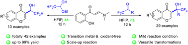 Graphical abstract: Metal-free synthesis of difluoro/trifluoromethyl carbinol-containing chromones via tandem cyclization of o-hydroxyaryl enaminones