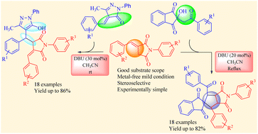 Graphical abstract: Spirocyclization and Michael addition of 3-benzylidene succinimides: route to spirocyclopentapyrrolidine-tetraones and benzylidene N-arylpyrrolidine-diones