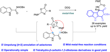 Graphical abstract: An umpolung strategy for chemoselective metal-free [4 + 2] annulation of azlactones: access to tetrahydro-β-carbolin 1,3-diketone frameworks