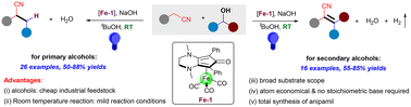 Graphical abstract: Blue-light induced iron-catalyzed chemoselective α-alkylation and α-olefination of arylacetonitriles with alcohols