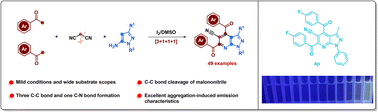 Graphical abstract: I2-promoted formal [3 + 1 + 1 + 1] cyclization to construct 5-cyano-1H-pyrazolo[3,4-b]pyridine using malononitrile as a C1 synthon