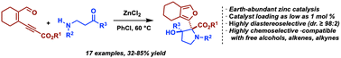 Graphical abstract: A non-diazo approach to functionalized (2-furyl)-2-pyrrolidines through a cascade reaction of enynal-derived zinc carbenoids with β-arylaminoketones