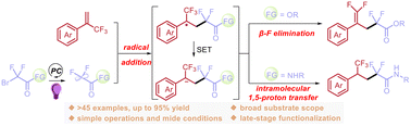 Graphical abstract: Visible-light-driven selective difluoroalkylation of α-CF3 alkenes to access CF2-containing gem-difluoroalkenes and trifluoromethylalkanes