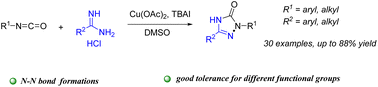 Graphical abstract: Syntheses of 3H-1,2,4-triazol-3-ones by copper-promoted oxidative N–N bond formation of amidines with isocyanates