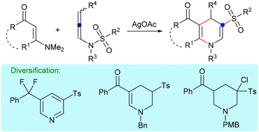 Graphical abstract: Silver-mediated synthesis of 1,4-dihydropyridine sulfones via [4 + 2] cyclization of N-allenylsulfonamides and enaminones with a 1,3-sulfonyl shift