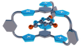 Graphical abstract: Water-soluble hexakis-imidazolium cages: synthesis and selective binding of sodium urate