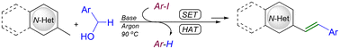 Graphical abstract: Transition metal free C(sp3)–C(sp3) coupling between alcohols and N-heteroarenes via a dehydrogenative SET/HAT process