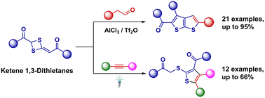 Graphical abstract: Facile access to thieno[2,3-b]thiophenes and poly-substituted thiophenes through divergent annulation of ketene 1,3-dithietanes