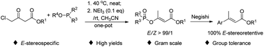 Stereoselective synthesis of (E)-α,β-unsaturated esters: triethylamine ...