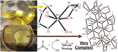 Graphical abstract: Electrochemical and X-ray structural evidence of multiple molybdenum precursor candidates from a reported non-aqueous electrodeposition of molybdenum disulfide