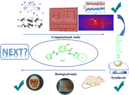 Graphical abstract: A synergistic investigation of azo-thiazole derivatives incorporating thiazole moieties: a comprehensive exploration of their synthesis, characterization, computational insights, solvatochromism, and multimodal biological activity assessment