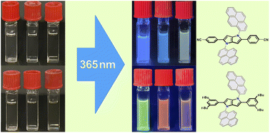 Graphical abstract: The magic of biaryl linkers: the electronic coupling through them defines the propensity for excited-state symmetry breaking in quadrupolar acceptor–donor–acceptor fluorophores