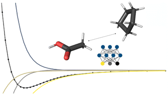 Graphical abstract: Hybrid classical/machine-learning force fields for the accurate description of molecular condensed-phase systems