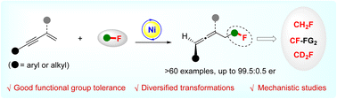 Graphical abstract: Nickel-catalysed asymmetric hydromonofluoromethylation of 1,3-enynes for enantioselective construction of monofluoromethyl-tethered chiral allenes