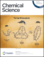 Graphical abstract: Inside front cover