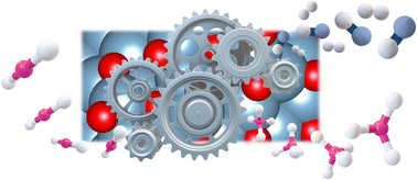 Unravelling the CO2 capture and conversion mechanism of a NiRu–Na2O ...