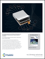 Graphical abstract: Inside back cover