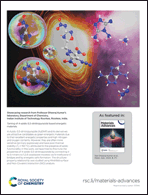 Graphical abstract: Inside back cover