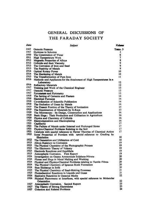 General Discussions of the Faraday Society