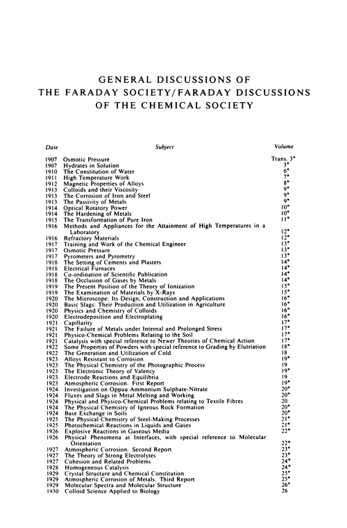 General Discussions of the Faraday Society/Faraday Discussions of the Chemical Society