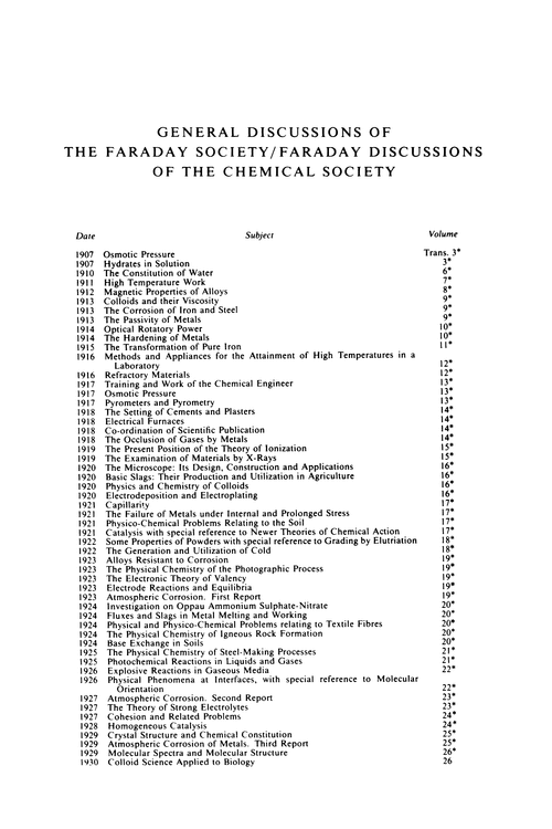 General Discussions of the Faraday Society/Faraday Discussions of the Chemical Society