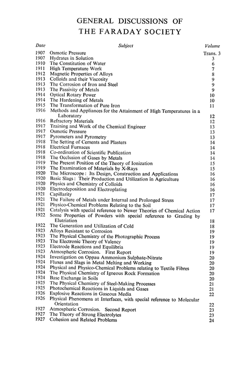 General Discussions of the Faraday Society