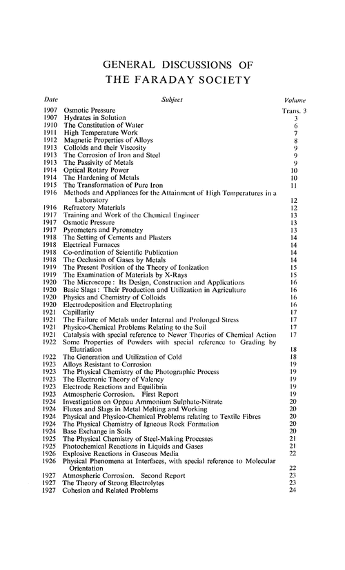General Discussions of the Faraday Society