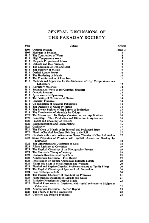 General Discussions of the Faraday Society