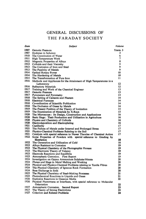 General Discussions of the Faraday Society