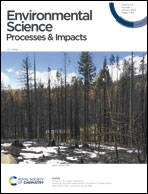 Environmental Science: Processes & Impacts