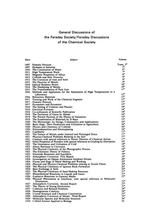 General Discussions of Faraday Society/Faraday Discussions of the Chemical Society