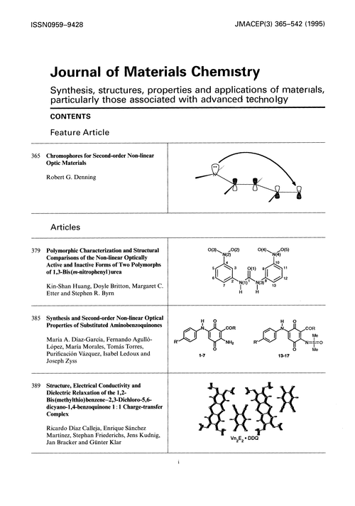 Contents pages