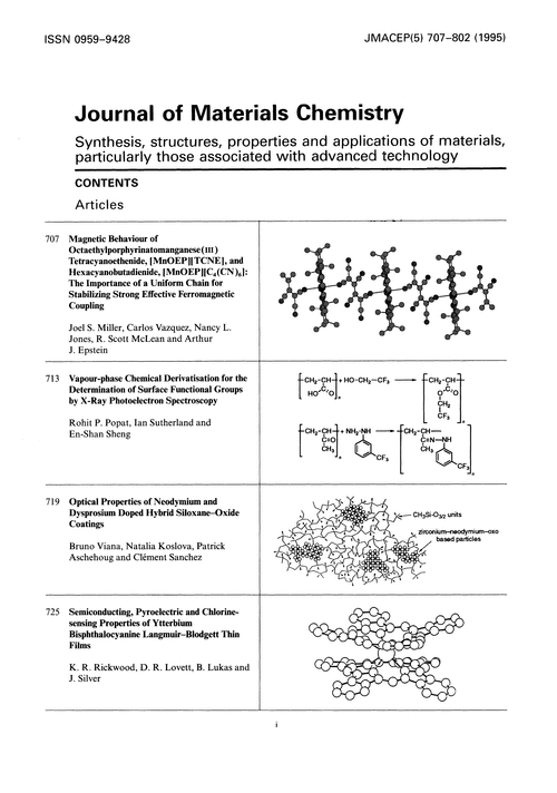 Contents pages