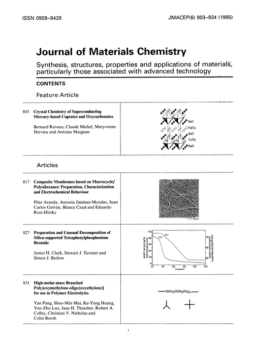 Contents pages