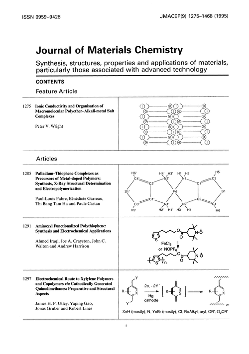 Contents pages