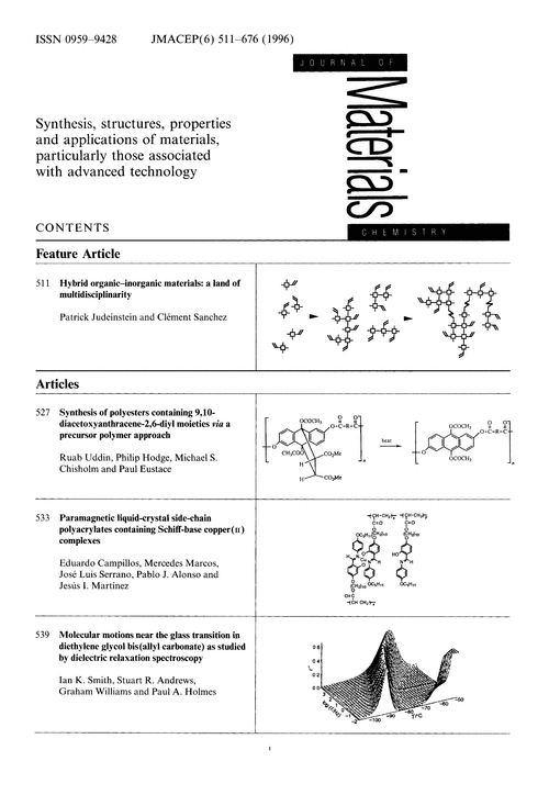 Contents pages